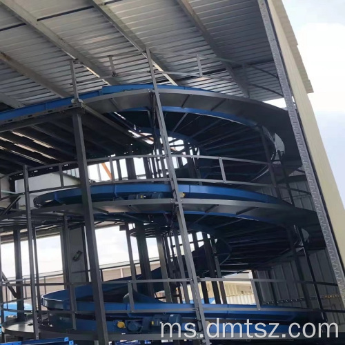 Penghantar roller graviti lingkaran
